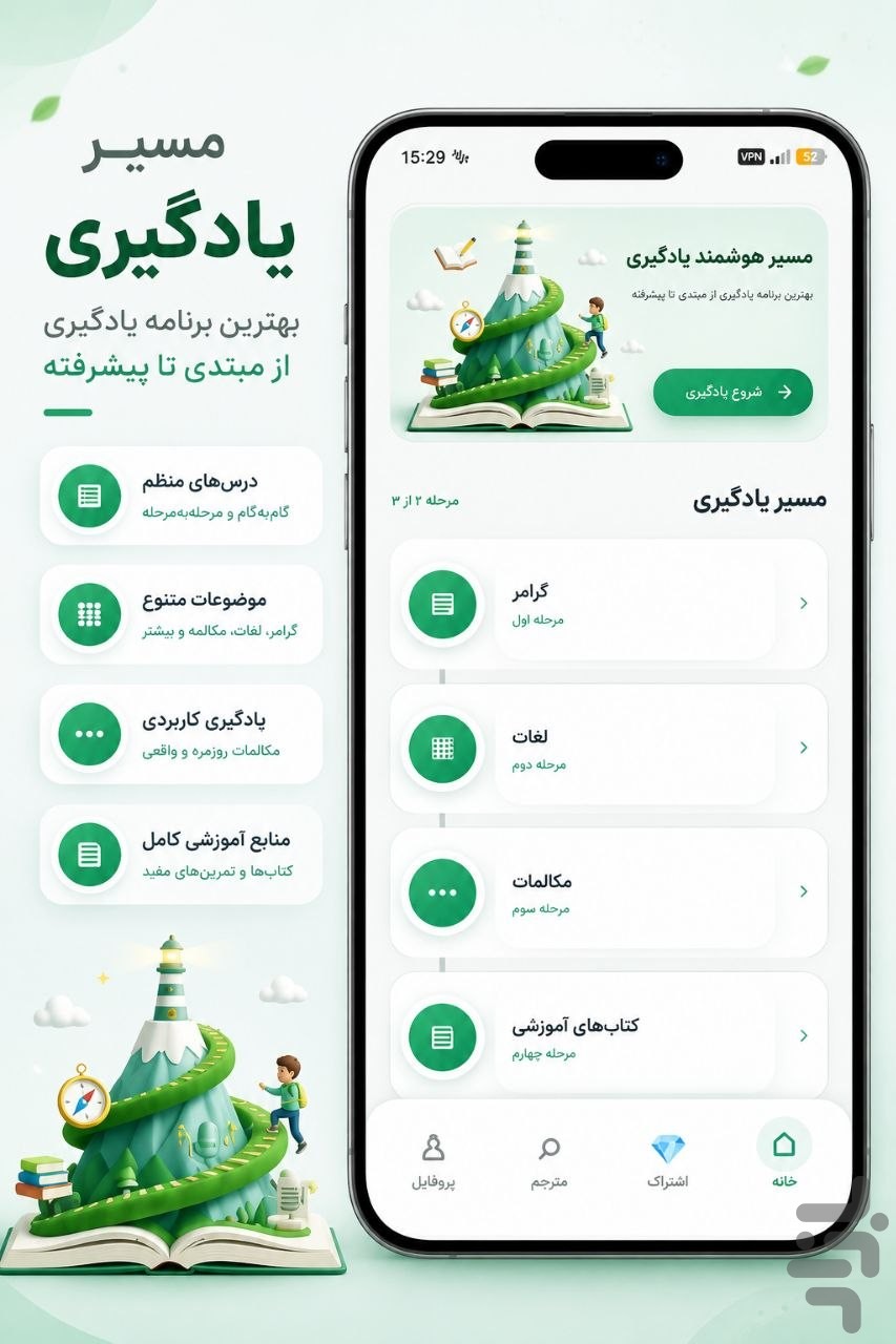 آموزش ترکی آذربایجانی | زبان ترکی — تصویر 1