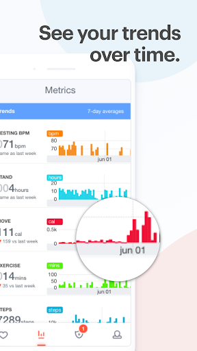 Cardiogram: Heart Rate & BP — تصویر 2