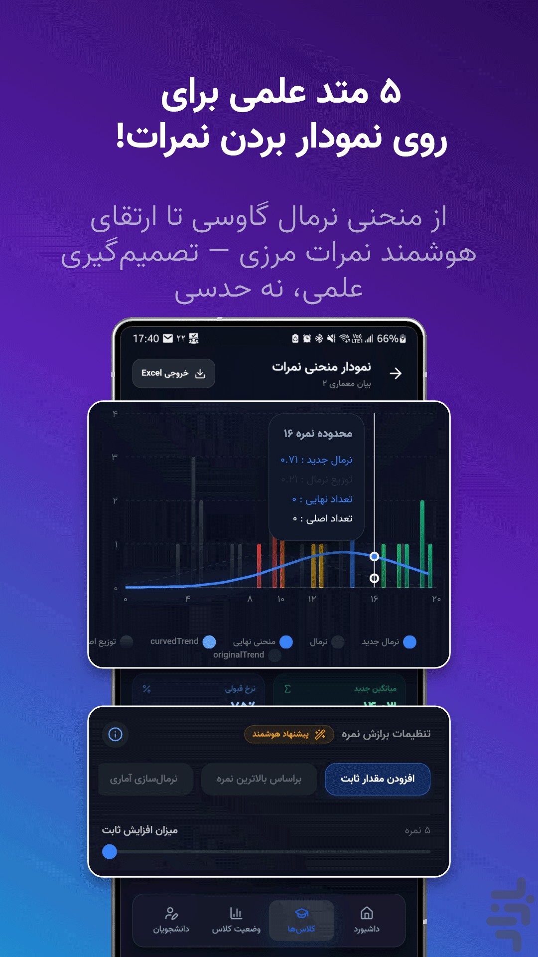 آکادکس — تصویر 4