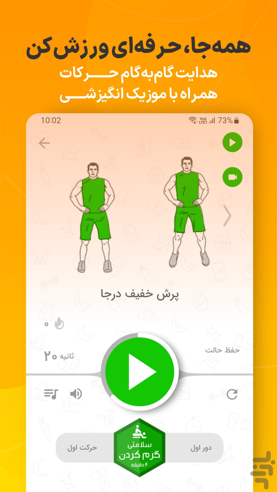 مانکن : کالری شماری و تغذیه — تصویر 5