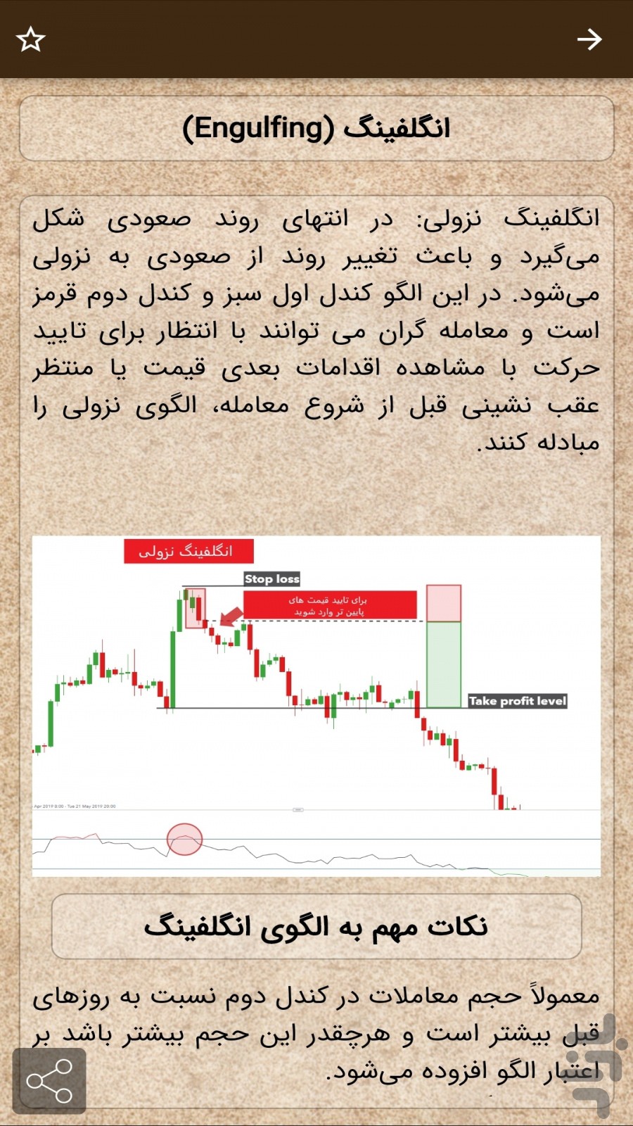 همراه تریدر — تصویر 11