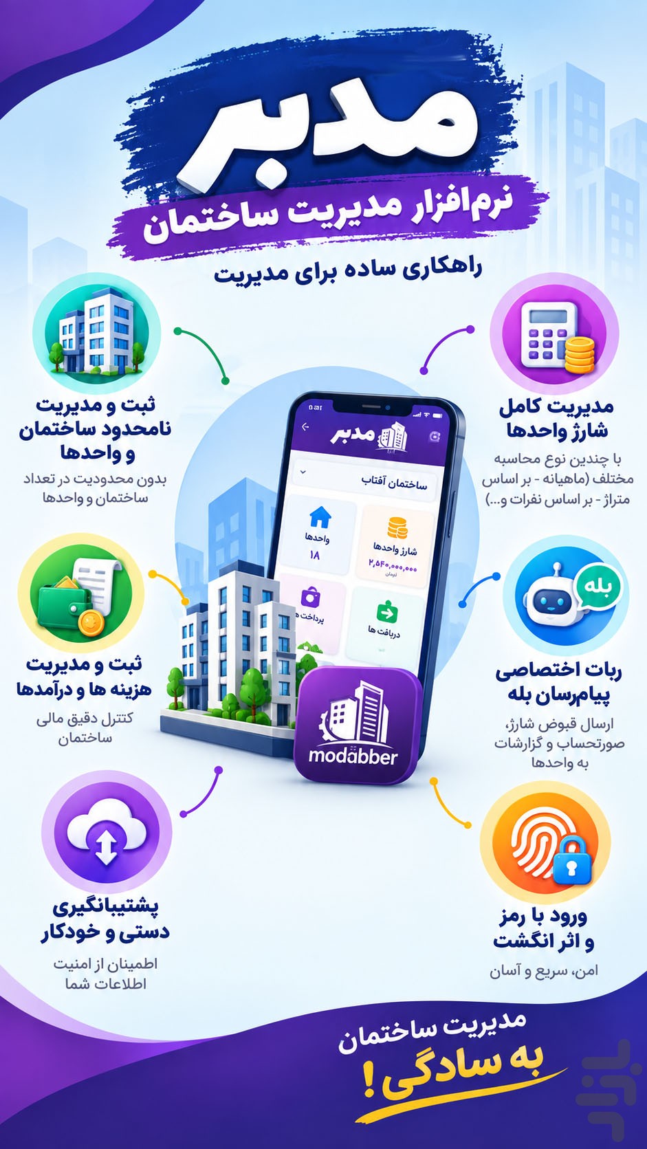 ‏مدبر | سامانه مدیریت ساختمان — تصویر 1