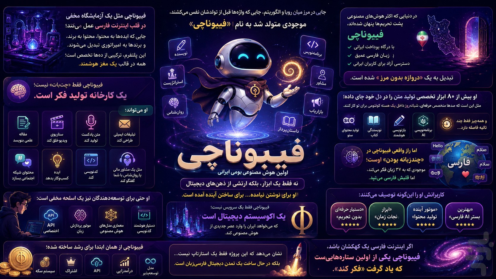 ‏‏‏‏‏‏‏‏‏‏‏‏‏هوش مصنوعی ایرانی بومی — تصویر 11