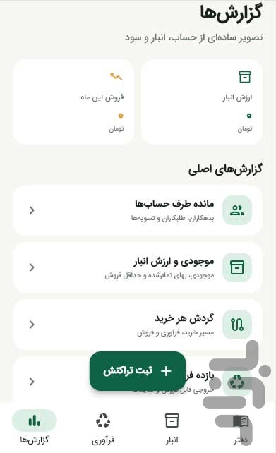 گره — تصویر 5