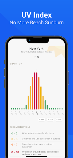 Air Quality & Pollen - AirCare — تصویر 5