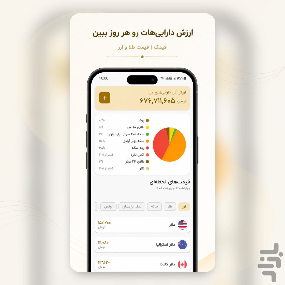 ‏‏‏‏قیمک | دارایی من، قیمت طلا و ارز — تصویر 1