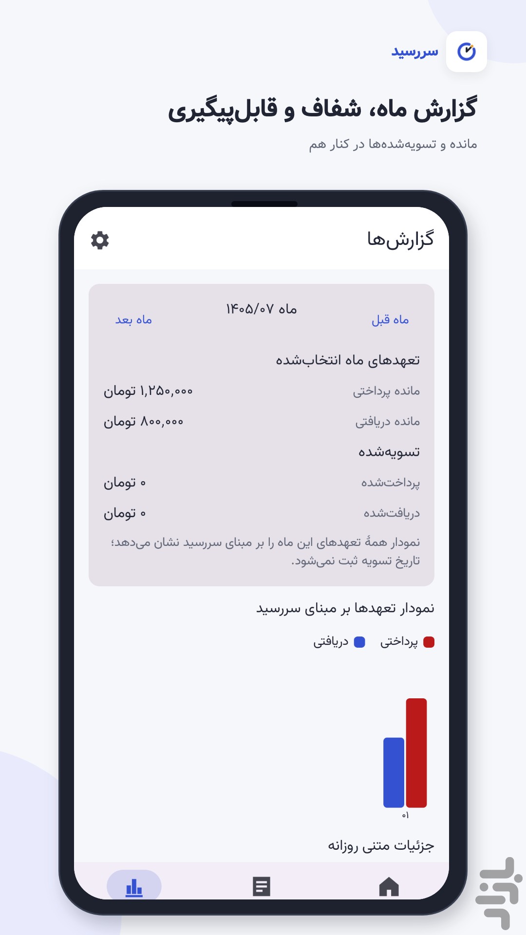سررسید - یادآور آفلاین چک، بدهی، طلب — تصویر 4