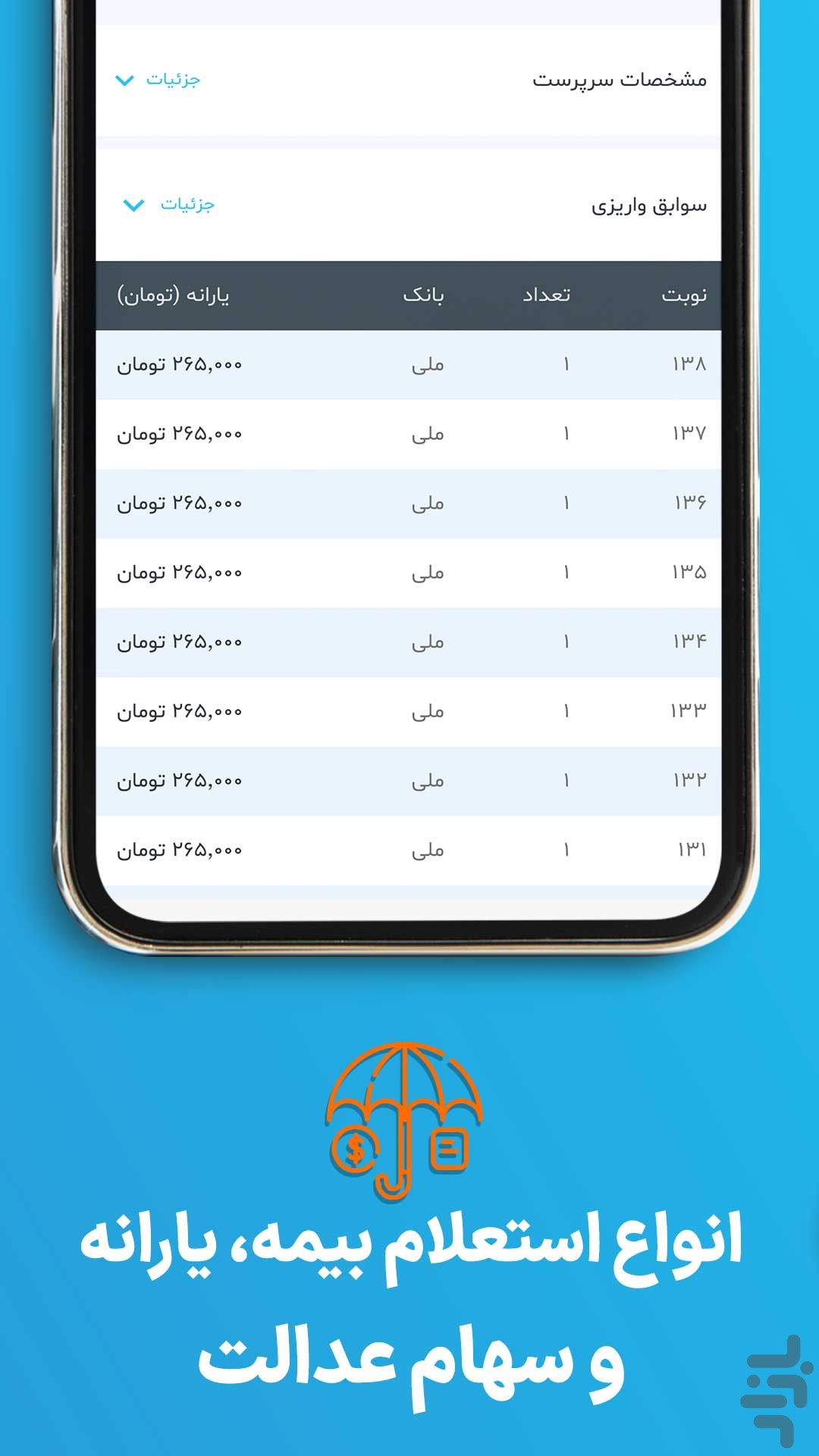 پیشخوان۲۴:کالابرگ،قبض تلفن،کارت ملی — تصویر 4