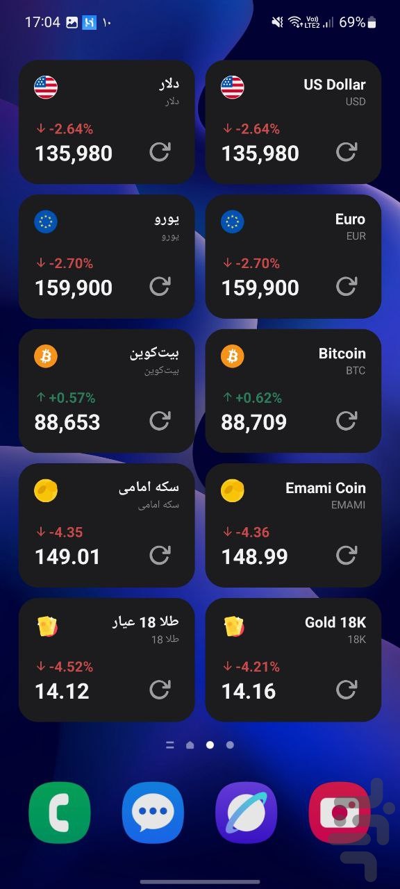 نچه ،چند|نرخ لحظه ای طلا و ارز — تصویر 10