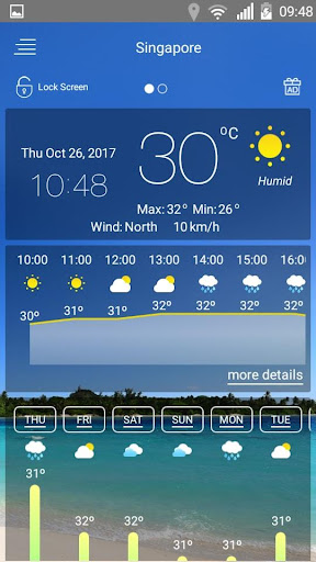 Weather forecast — تصویر 7