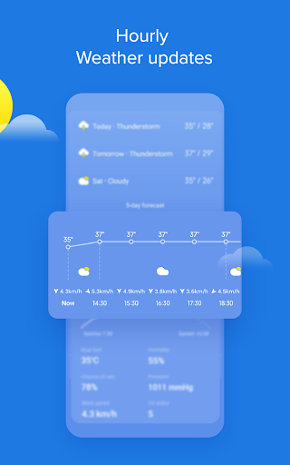 Weather By Xiaomi - آب و هوای شیائومی — تصویر 5