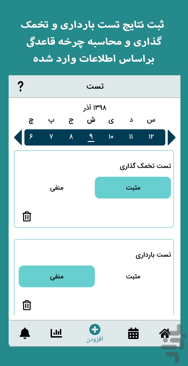 پریود مِیت — تصویر 7