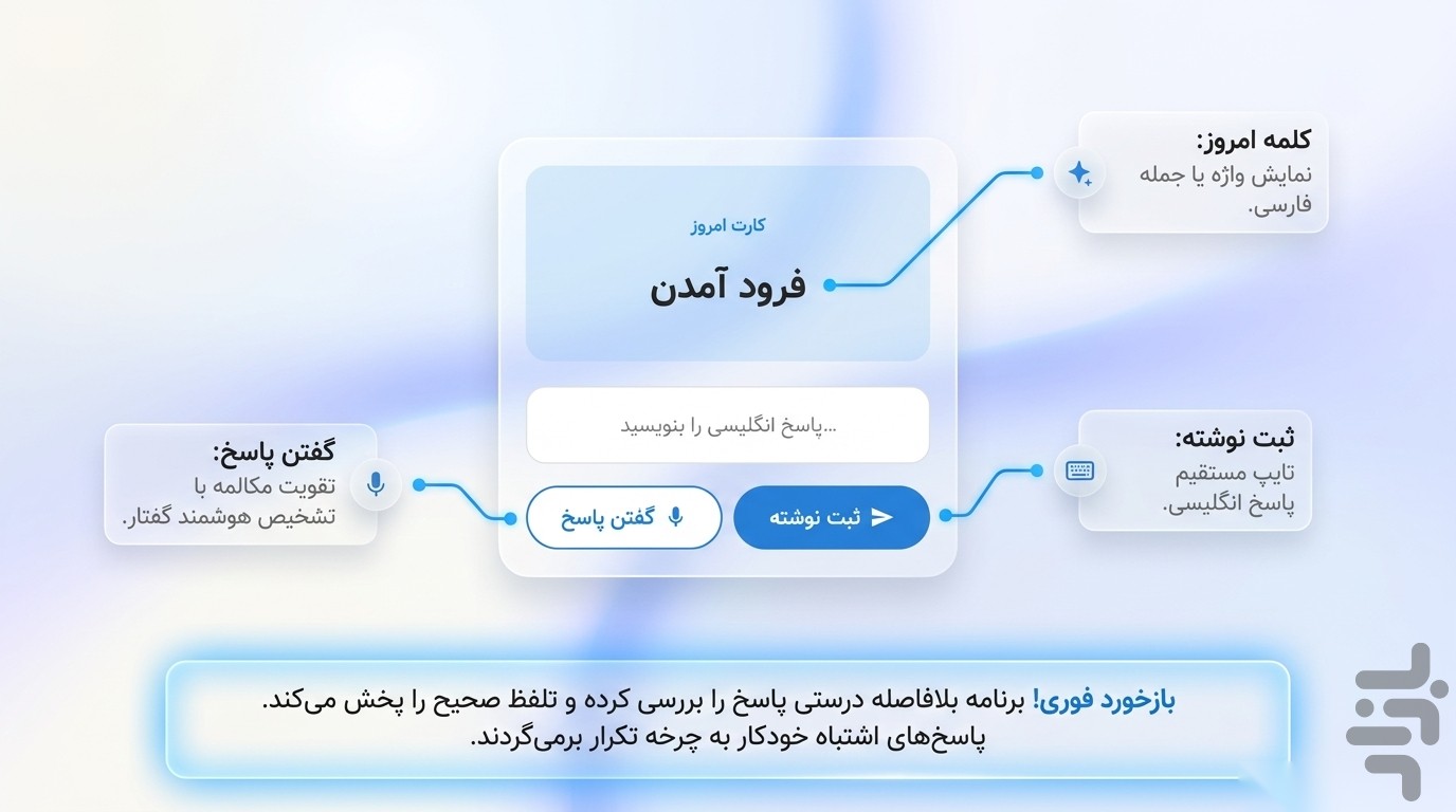 واژه باران | آموزش زبان انگلیسی — تصویر 3