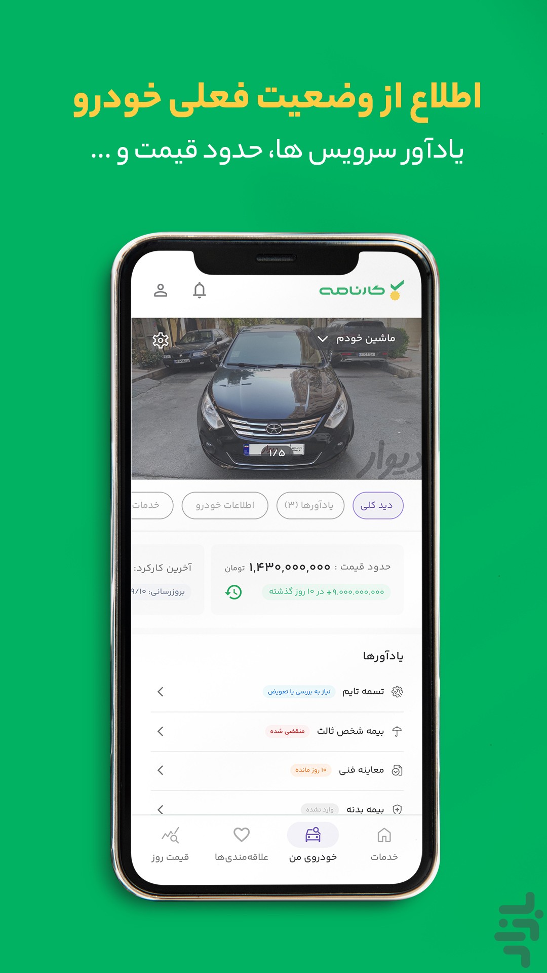 کارنامه✔️خرید، فروش و قیمت خودرو — تصویر 4