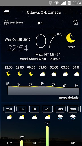 Weather forecast — تصویر 8
