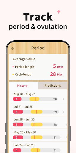 Period Calendar Period Tracker — تصویر 5