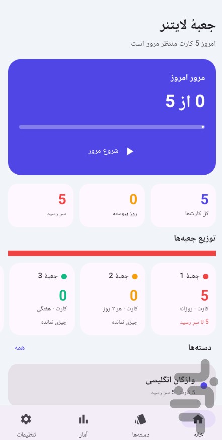 جعبه لایتنر — تصویر 1