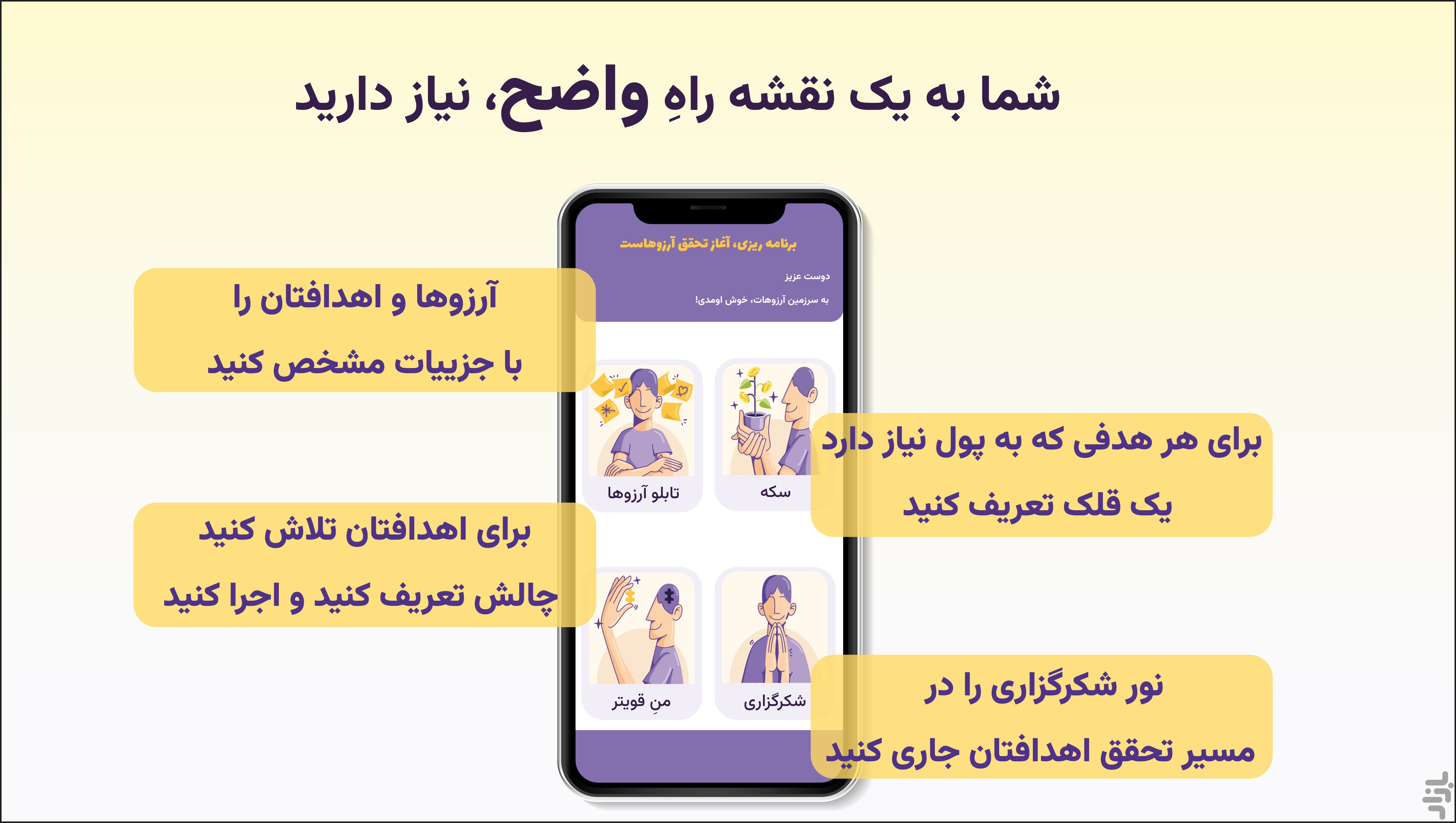 آرزوگرام - تابلو آرزوها — تصویر 2