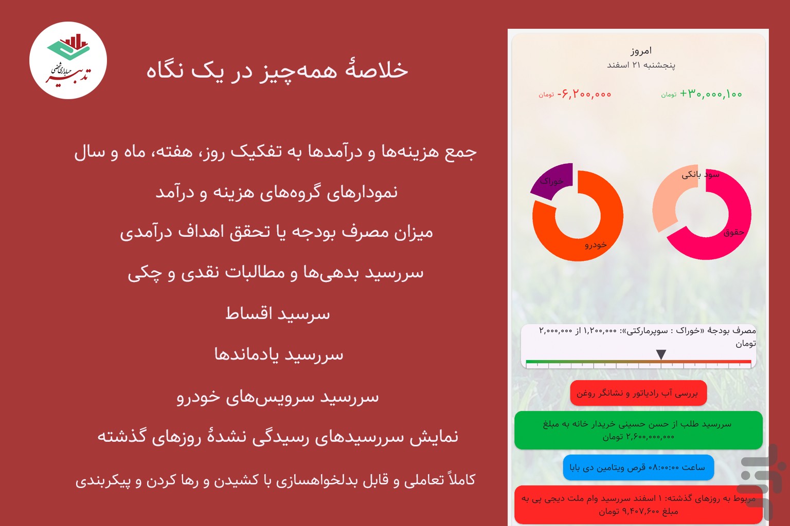 تدبیر | حسابداری شخصی — تصویر 2