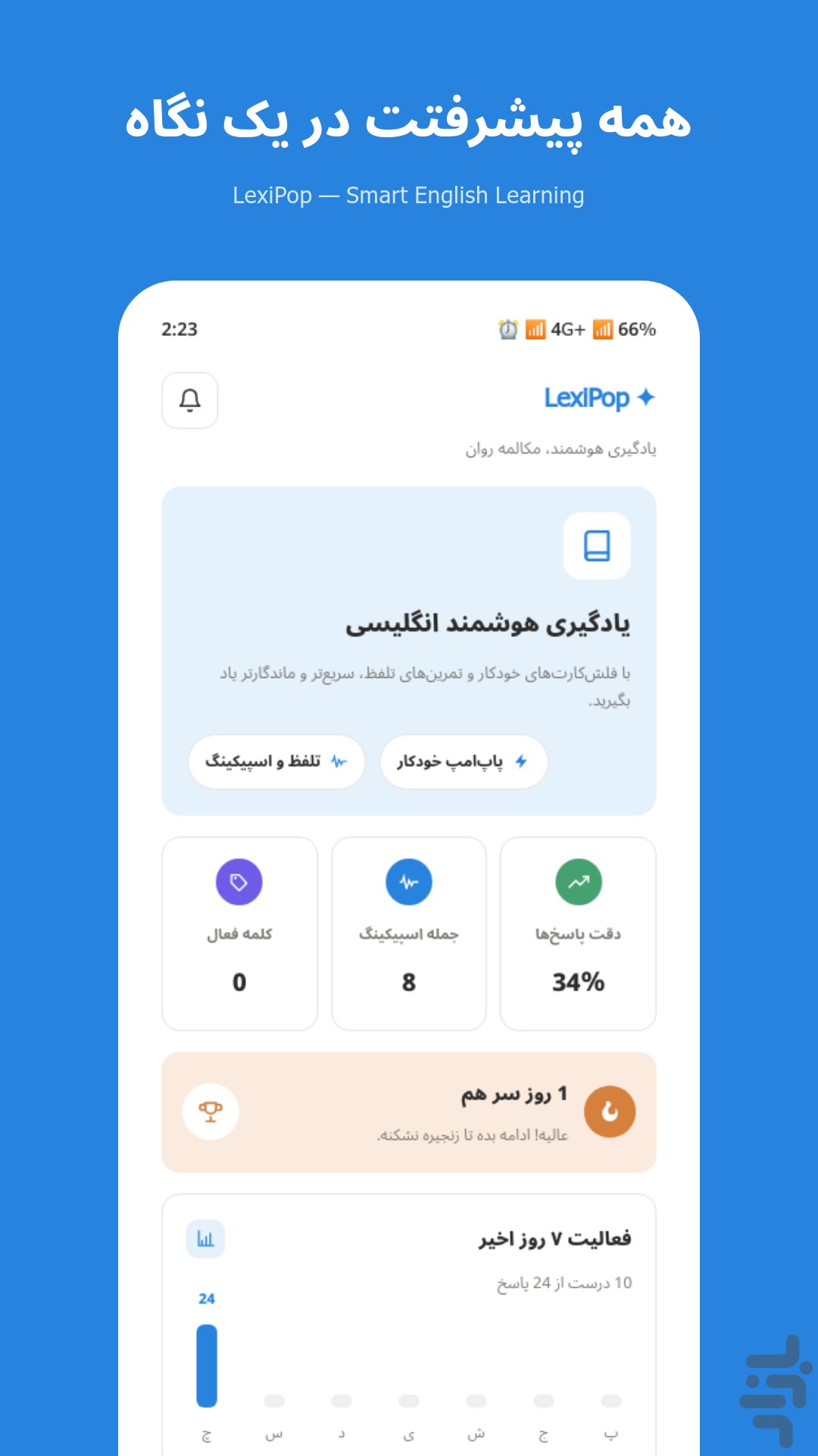 واژه باران | آموزش زبان انگلیسی — تصویر 8