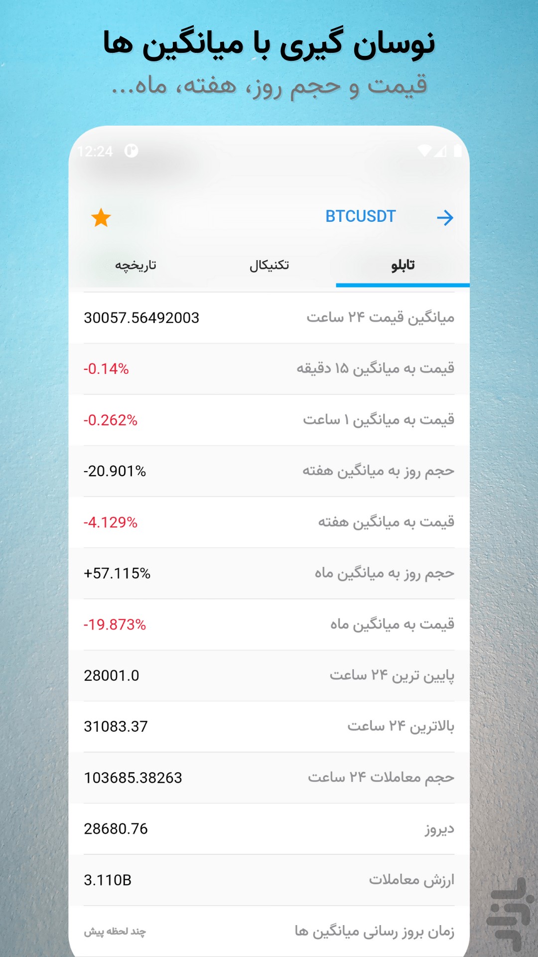 بها: نرخ بازار پرداخت قبض شارژ — تصویر 10
