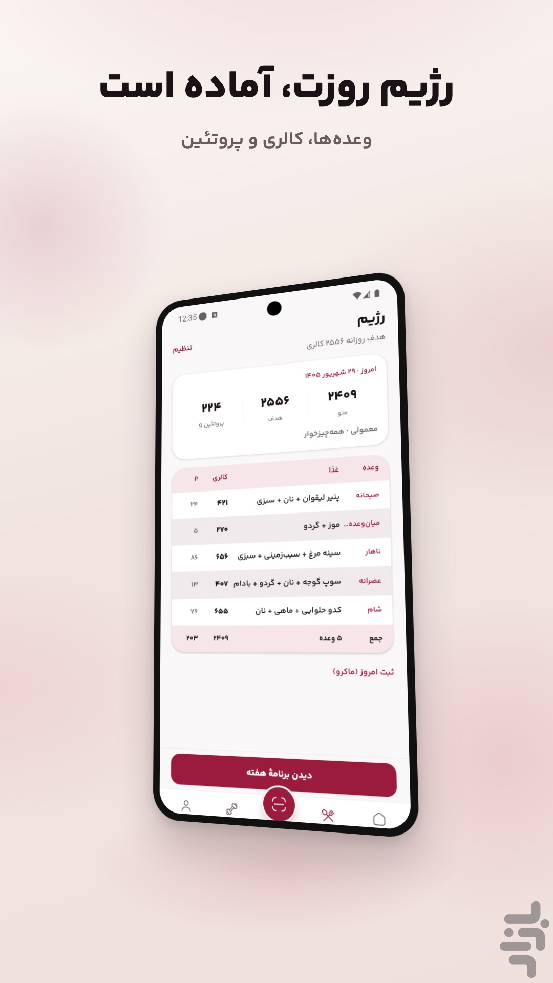 کالری شمار انار — تصویر 7