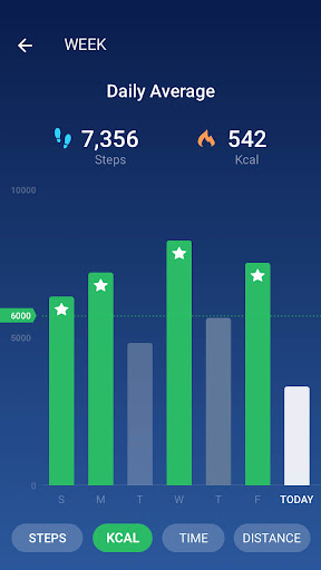 Pedometer - کالری و گام شمار — تصویر 2
