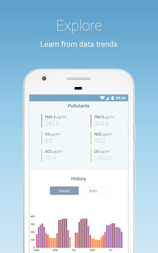 IQAir AirVisual | Air Quality — تصویر 17