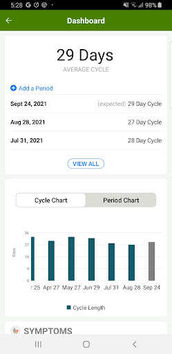 Period Tracker — تصویر 5