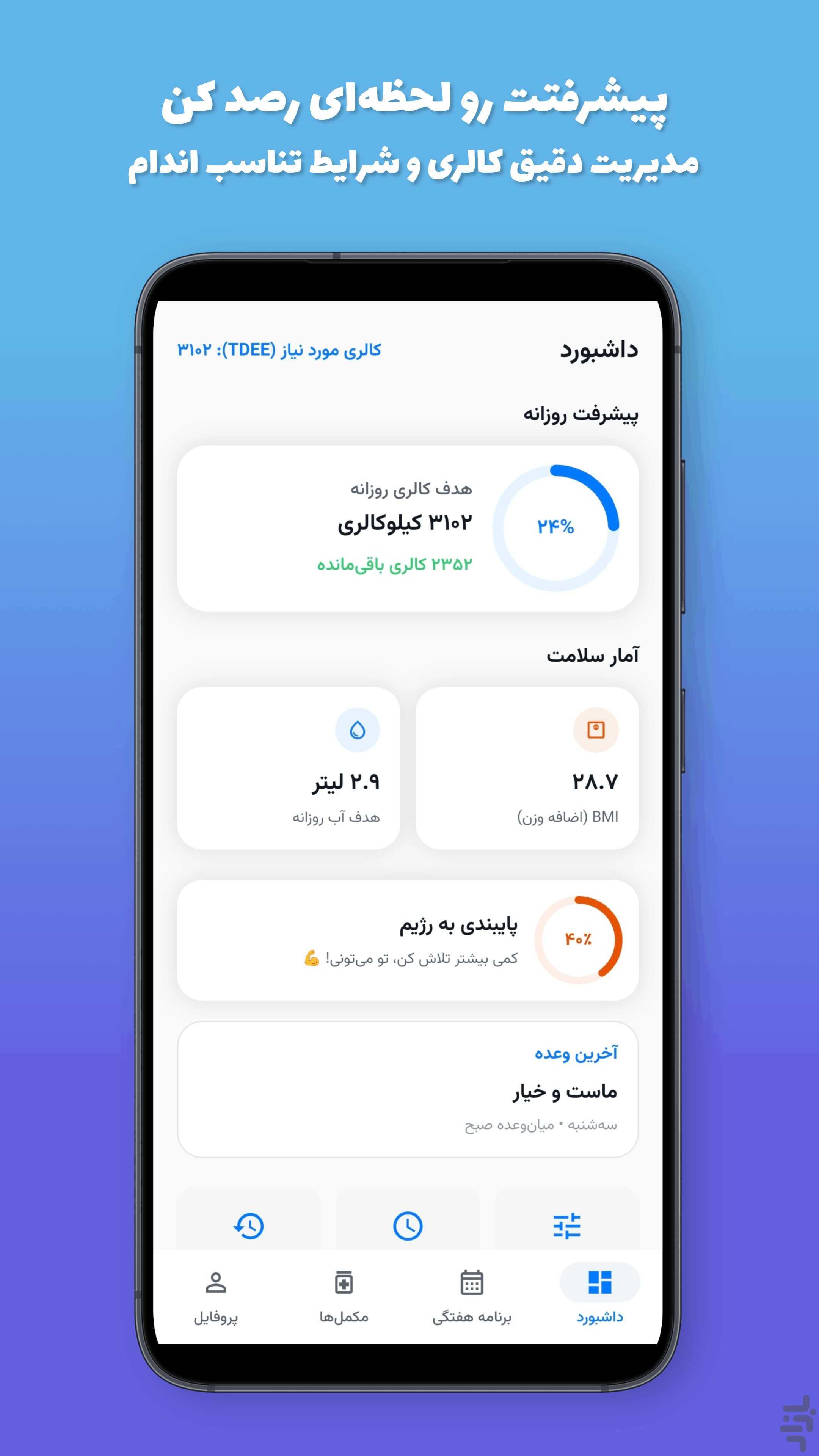 فیت‌شو — تصویر 3
