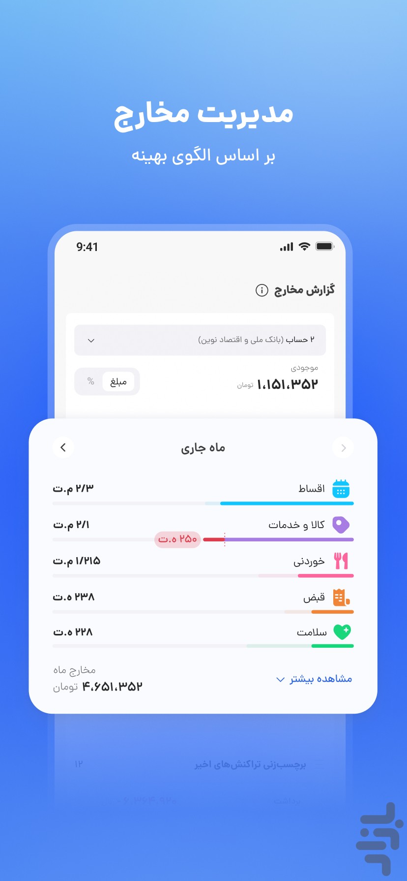 رسینو - مدیریت پیامک‌ها و مالی — تصویر 1