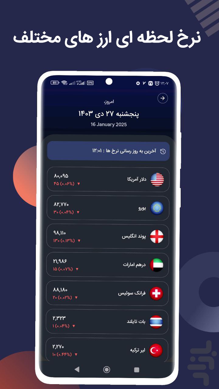 نرخ ارز ، طلا و سکه — تصویر 2