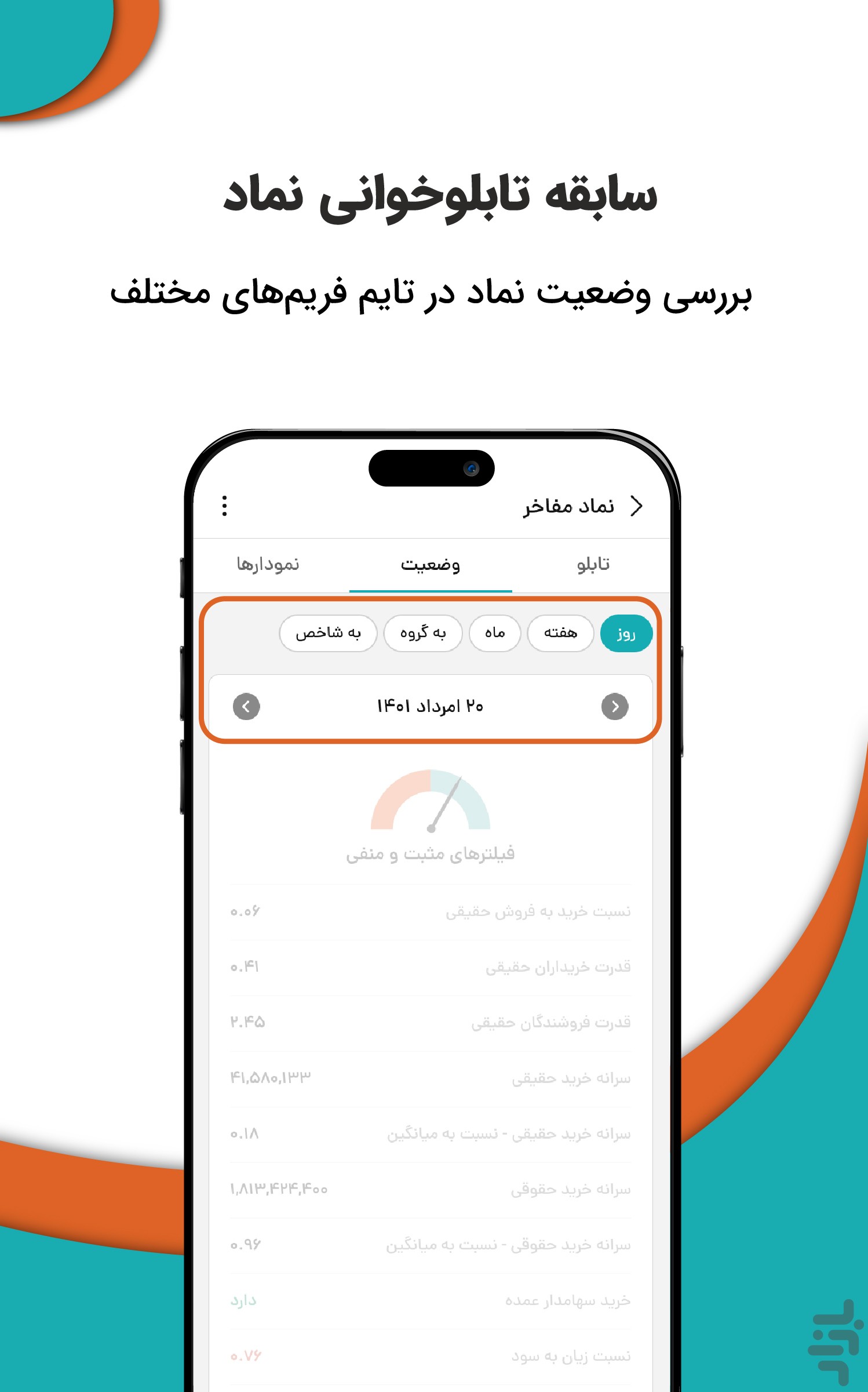 فیلتر هوشمند بورس — تصویر 9