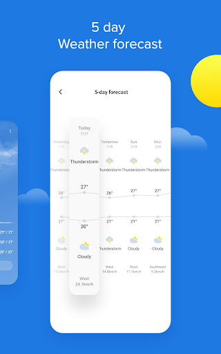 Weather By Xiaomi - آب و هوای شیائومی — تصویر 4