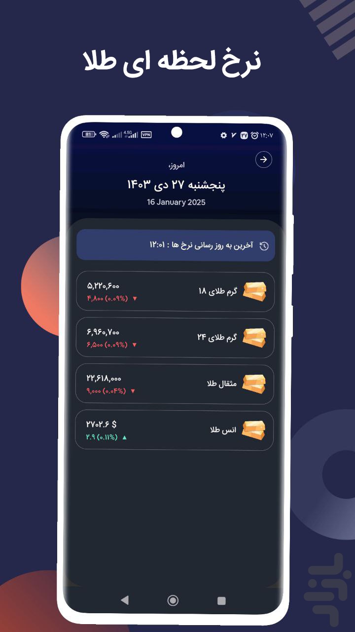 نرخ ارز ، طلا و سکه — تصویر 3