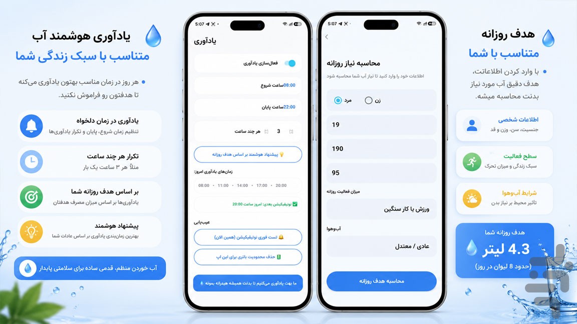 یاد آور آب — تصویر 2