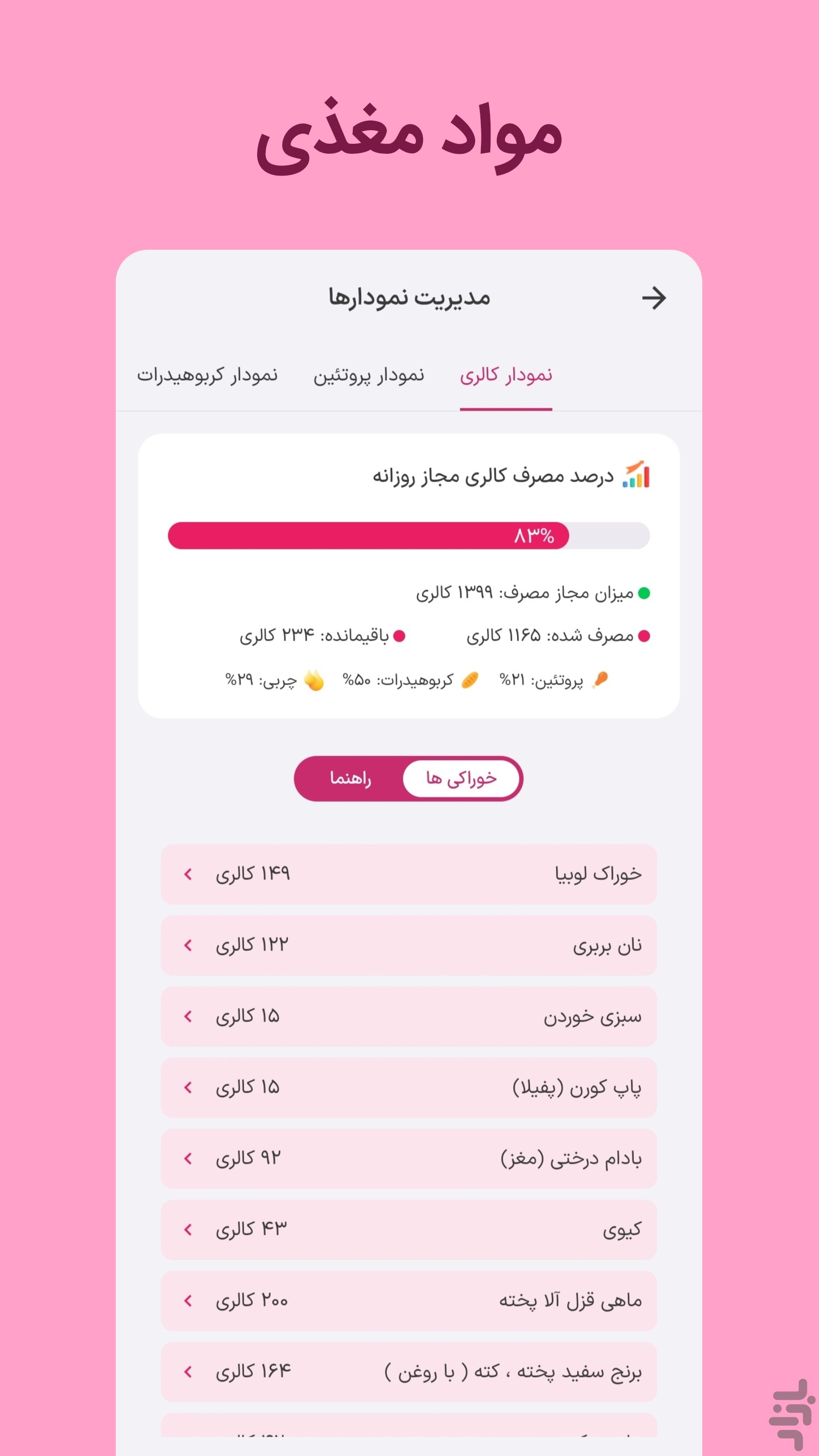 فیبو - کالری شمار و رژیم غذایی — تصویر 9
