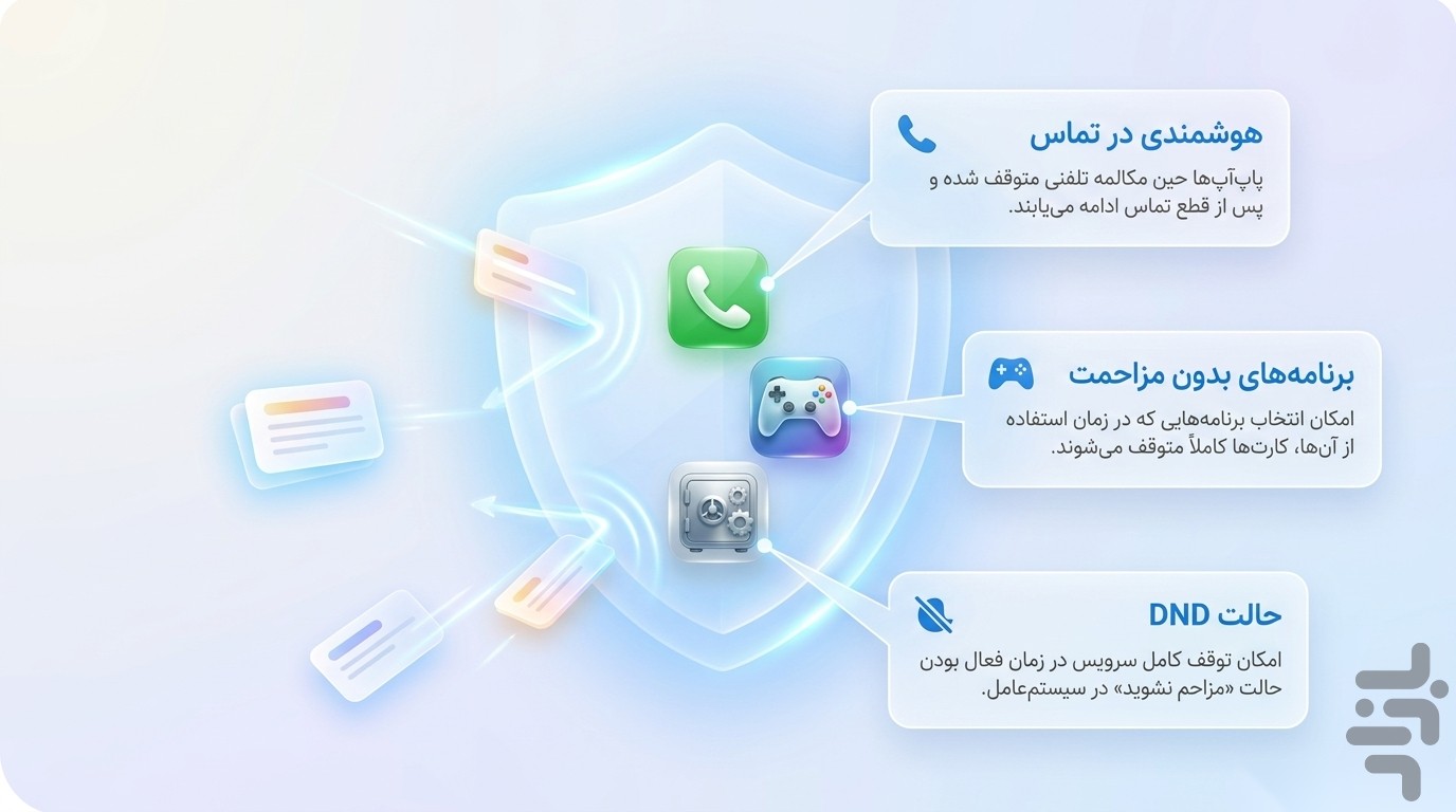 واژه باران | آموزش زبان انگلیسی — تصویر 7