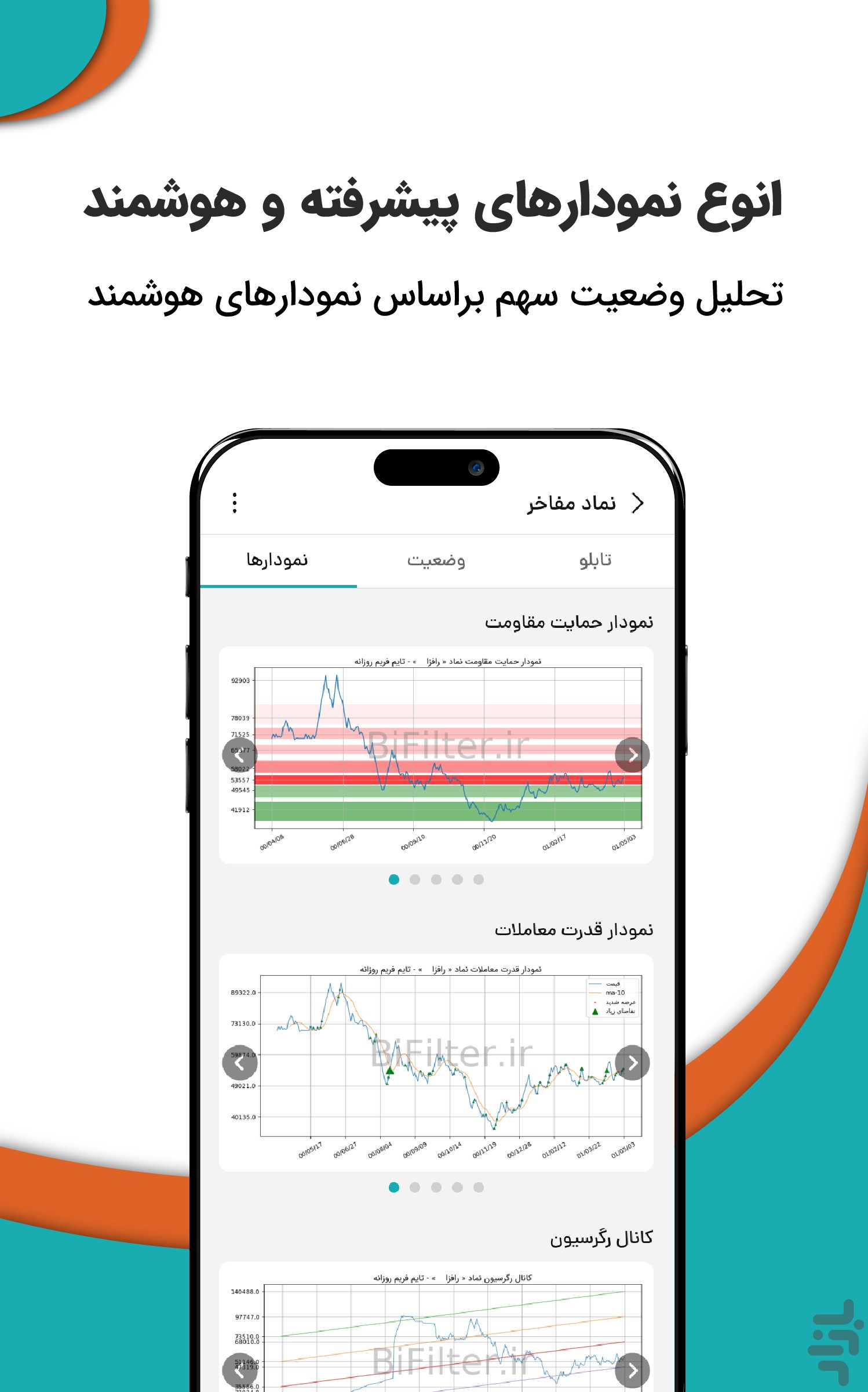 فیلتر هوشمند بورس — تصویر 3