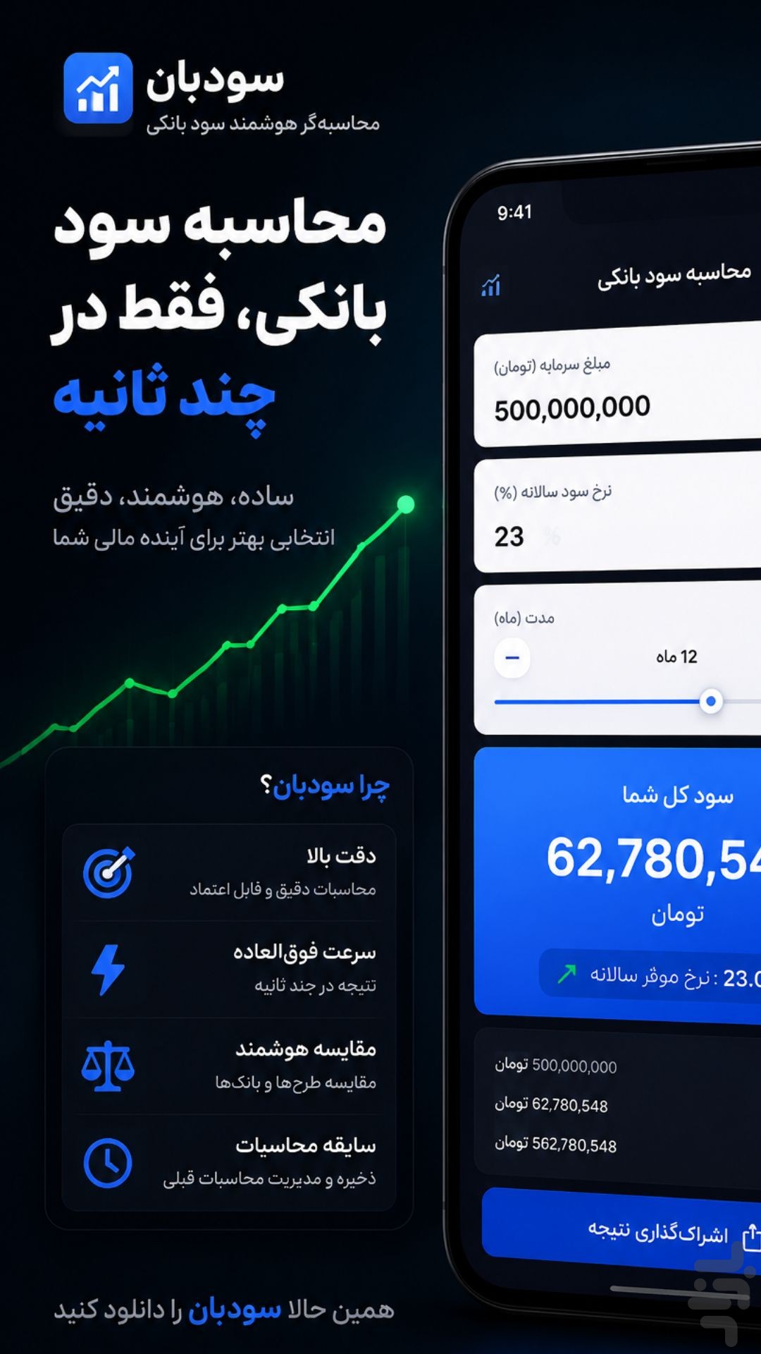 محاسبه سود بانکی و سپرده - سودبان — تصویر 1