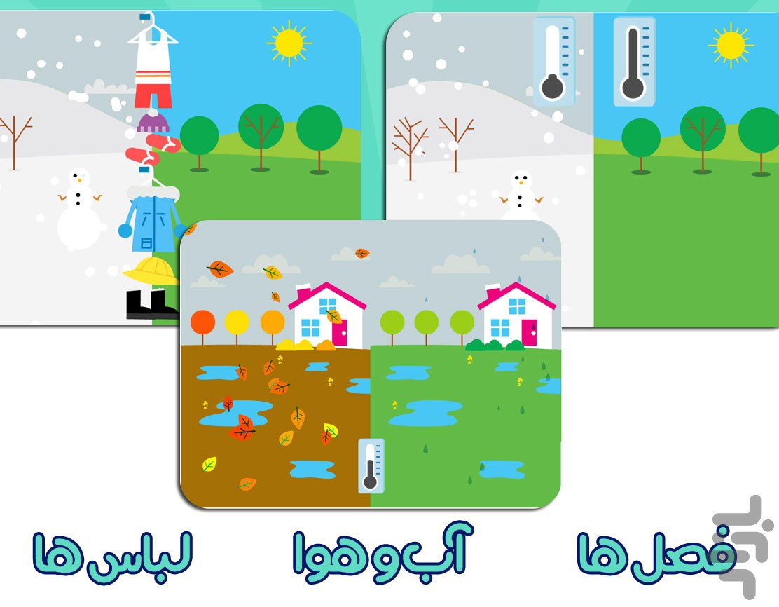 دانشمند کوچولو - سرگرمی آموزش کودک