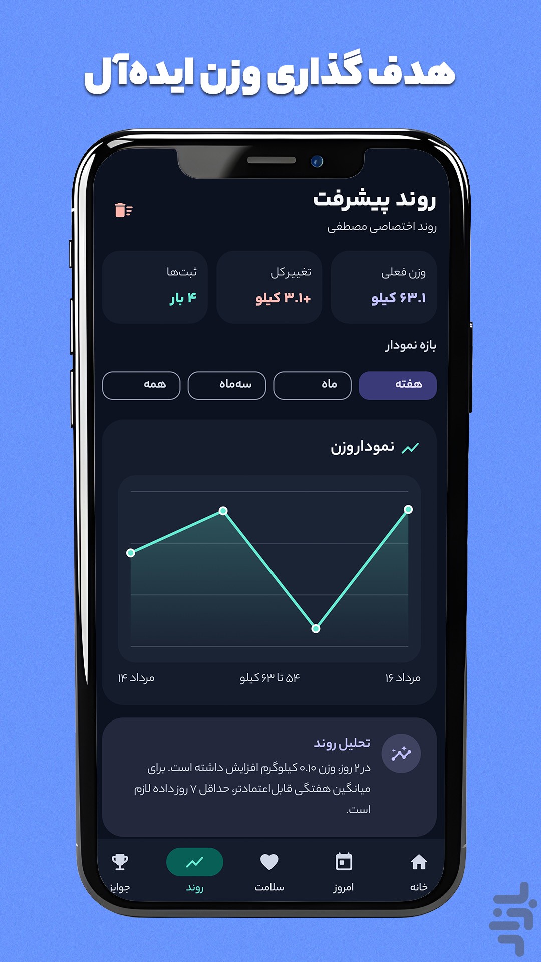 محاسبه‌گر BMI — تصویر 5