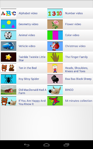 English for Kids — تصویر 9