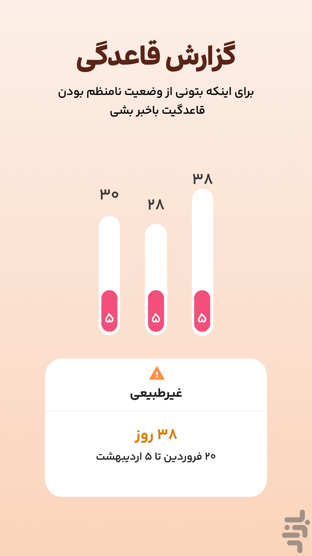 ایمپو | پریود،بارداری و سلامت بانوان — تصویر 8