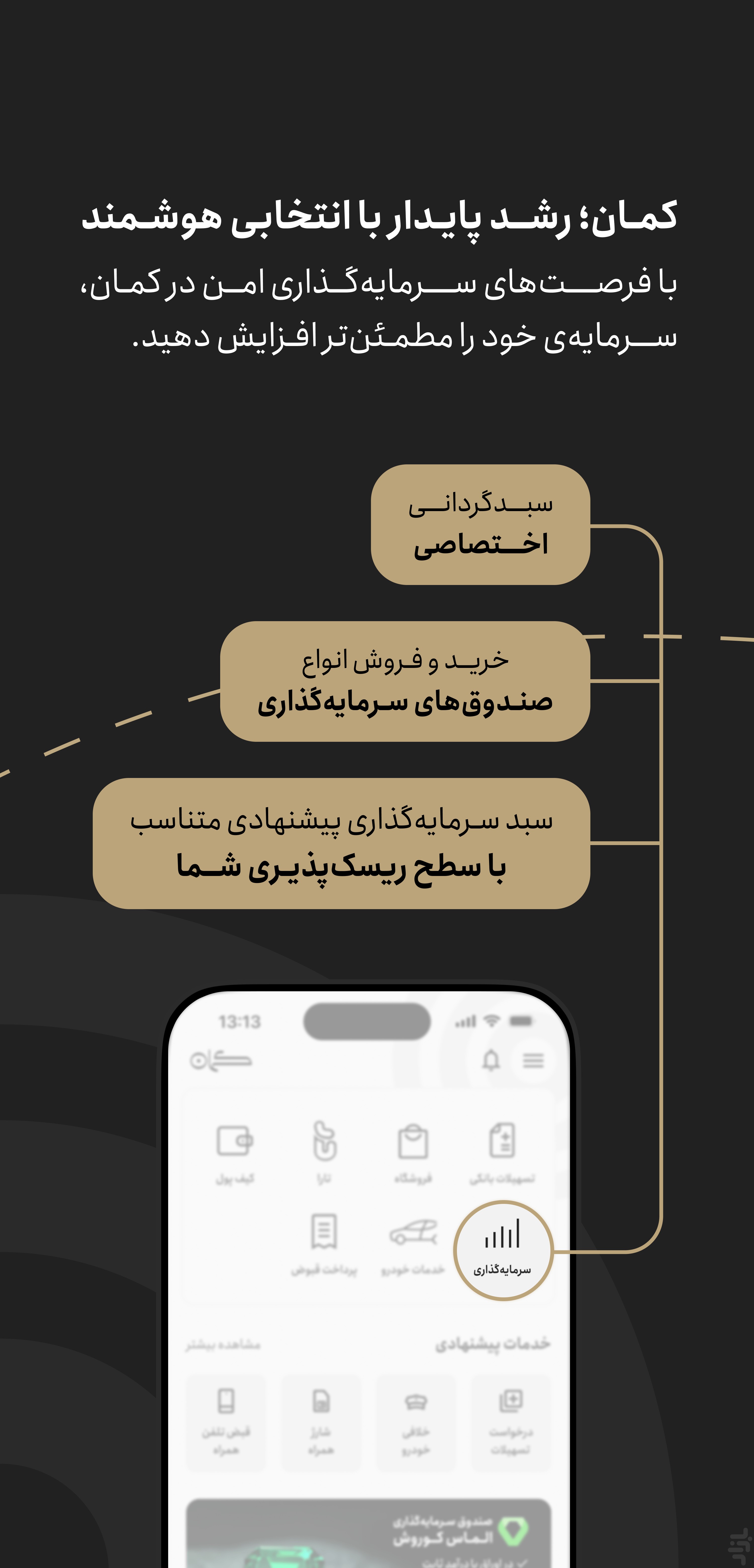 کمان |  وام خرید کالا، طلا، خودرو — تصویر 5