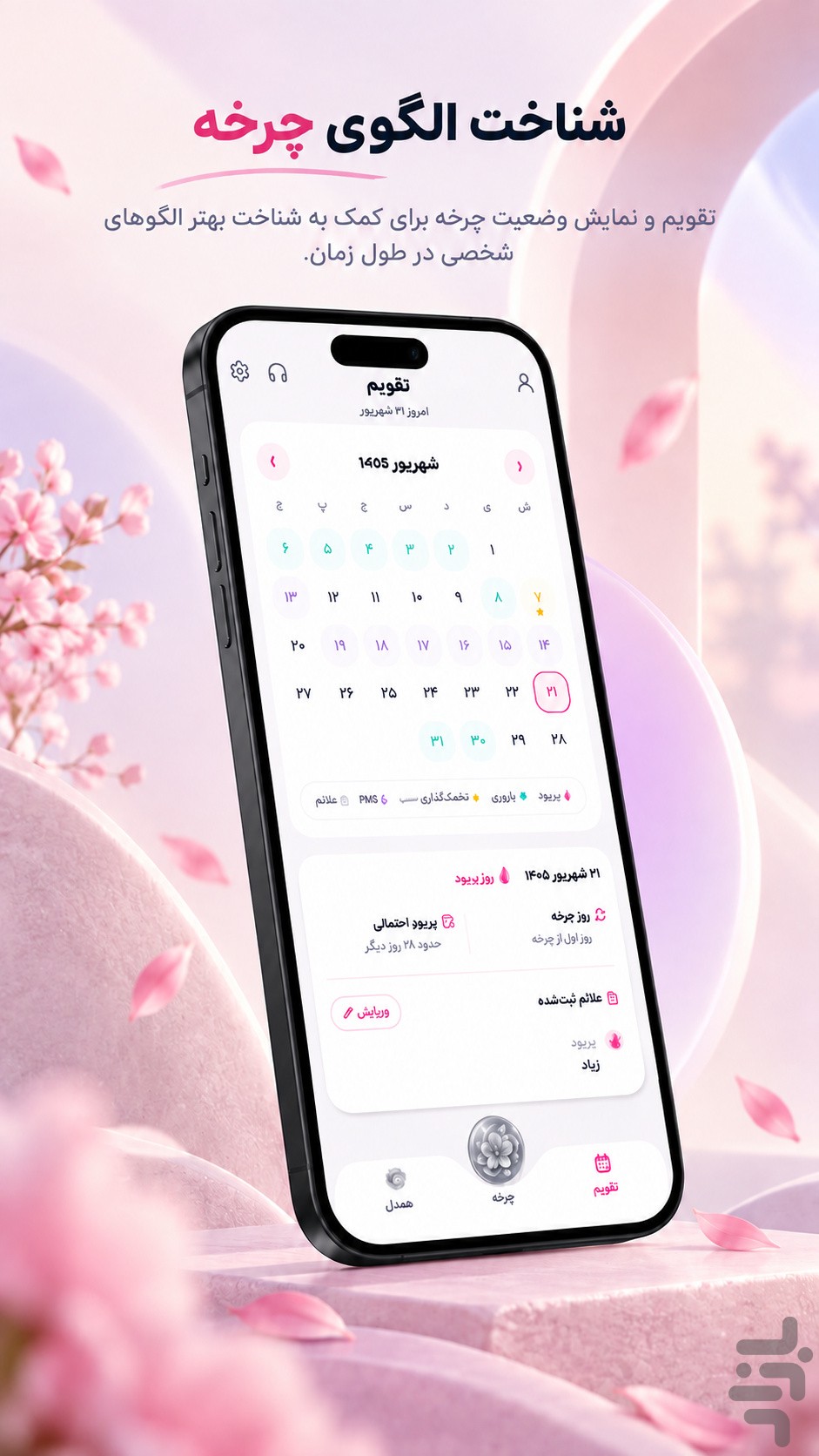 چرخه — تصویر 3
