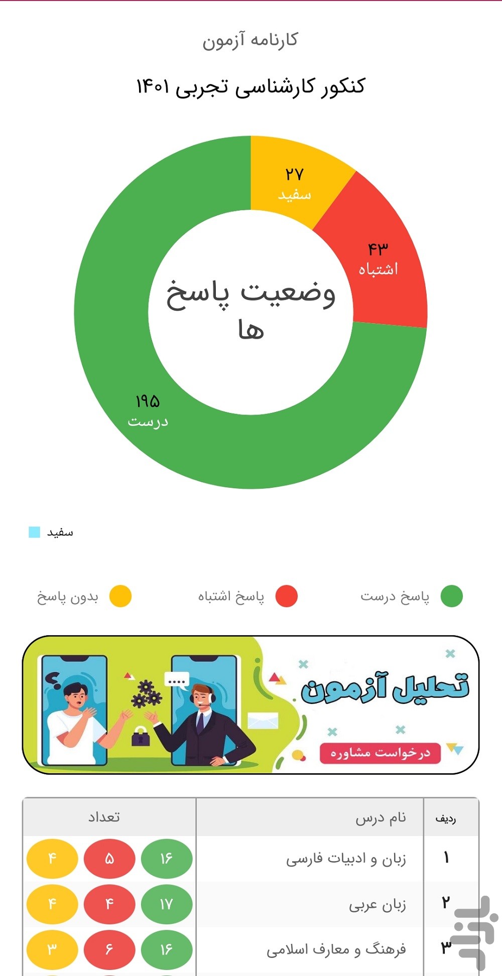 سوالیتو — تصویر 9