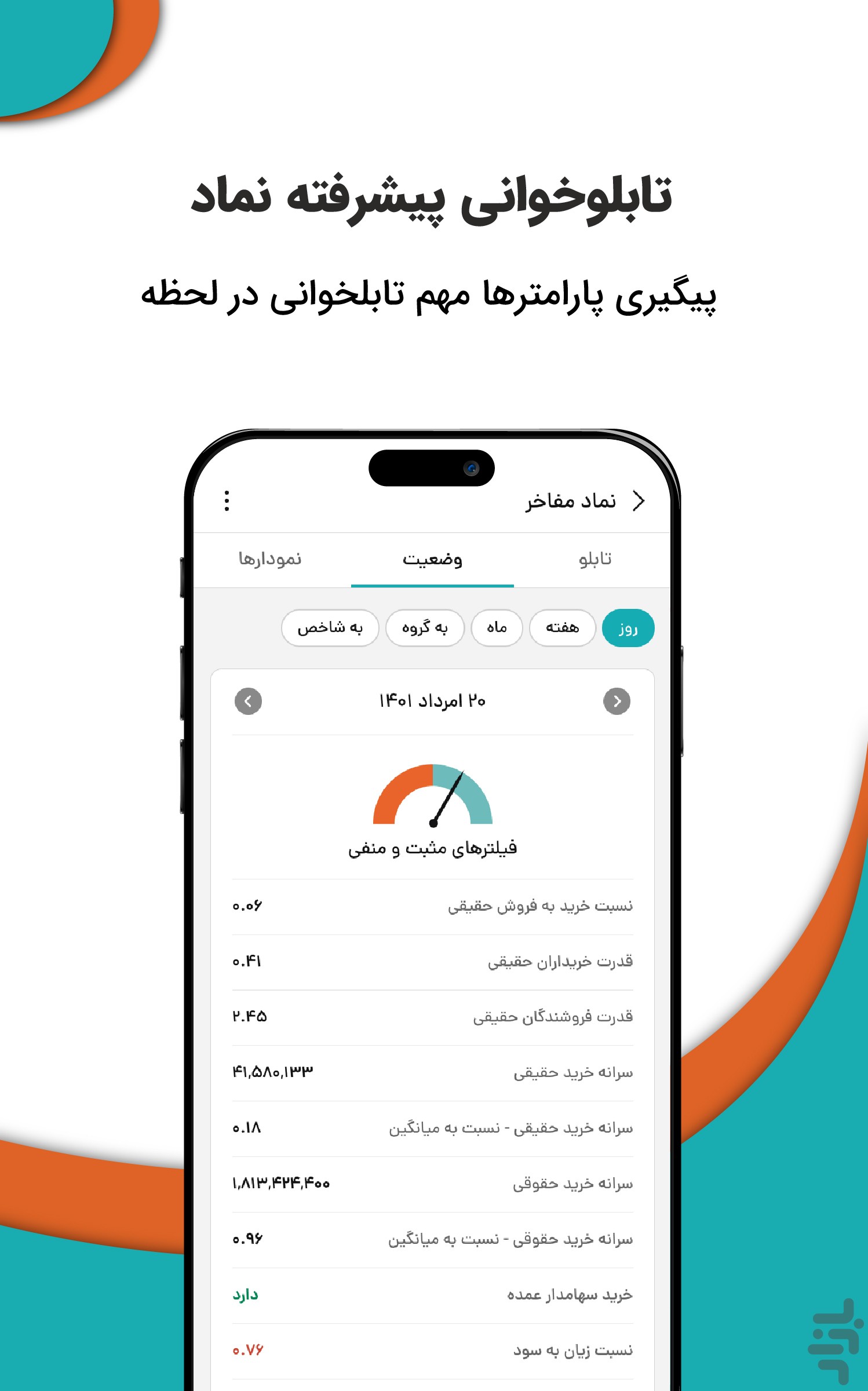 فیلتر هوشمند بورس — تصویر 7