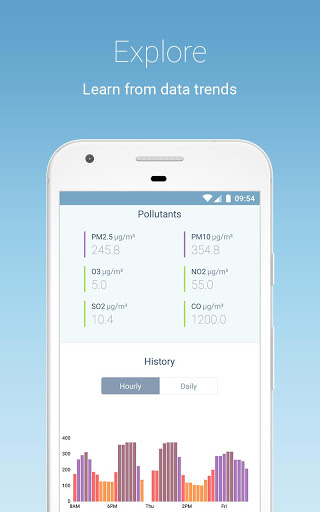 IQAir AirVisual | Air Quality — تصویر 11