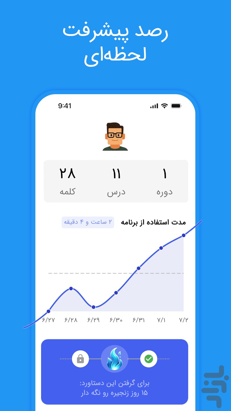 تیچرز | اموزش زبان انگلیسی — تصویر 5